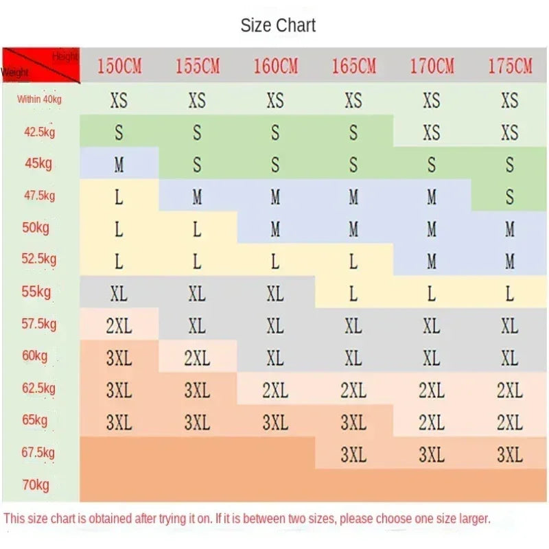 Women's Skirt Without Shorts Fashion Korean Style Ropa Black Harajuku Plaid Falda Short De Mujer Mini Pleated Skirts For Girls