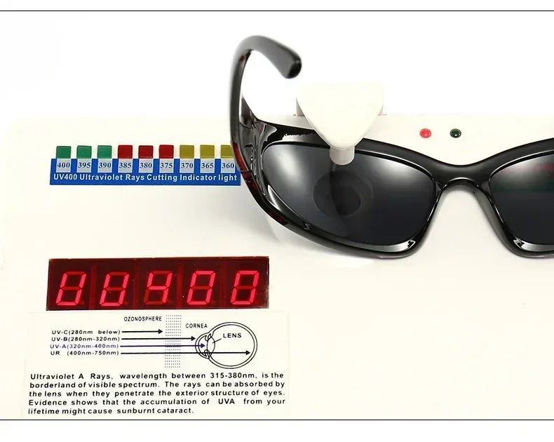 Unique Y2K Designer Luxury Sunglasses Women Rectangle Big Frame Sun Glasses For Men Outdoor UV Protection Classic 2000S Black Sh